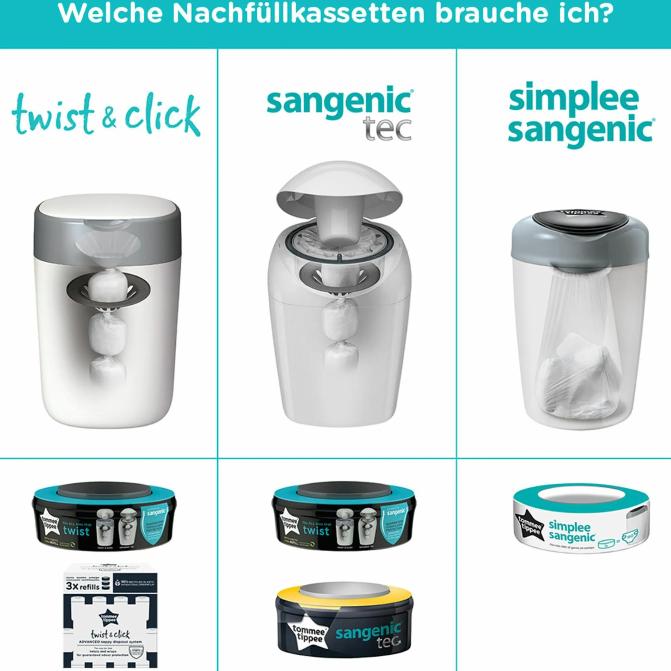 Nachfüllkassette für Windeleimer Simplee Sangenic - 6er Pack - Greenfilm™