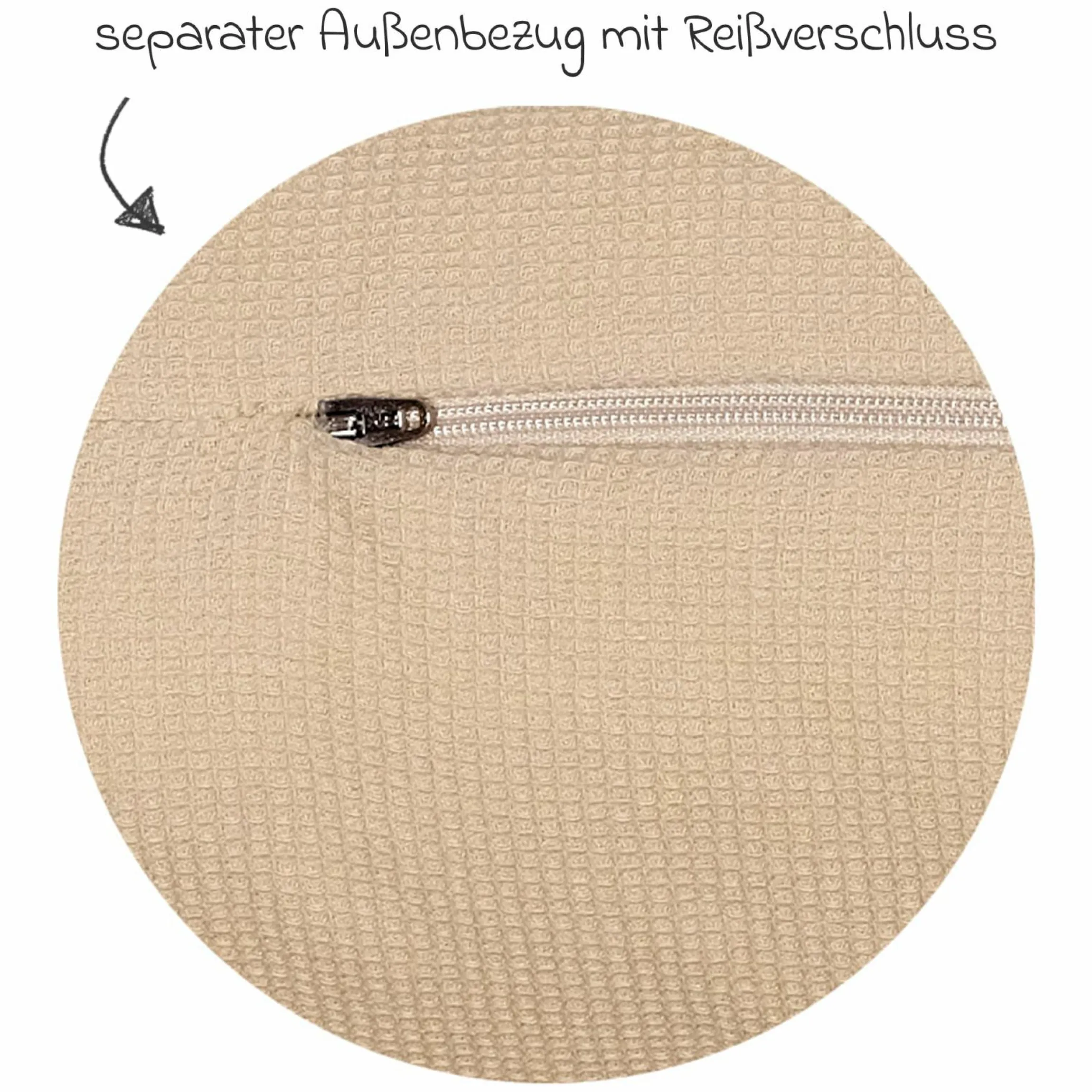 Nestchen Carré - Waffelpique