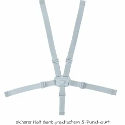 Neugeborenenset für Nesta Hochstuhl ab Geburt - 6 Monate - Beyond Sky Grey - Kollektion 2025