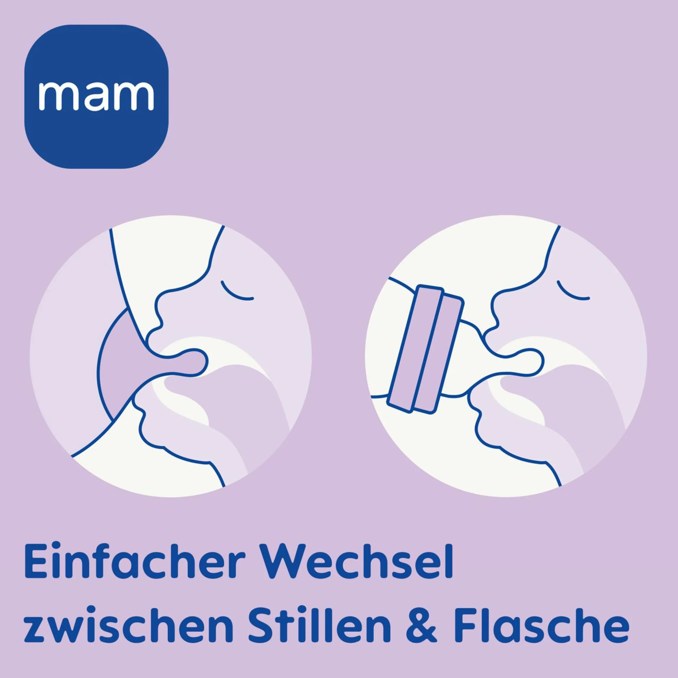 PP-Flasche Easy Start Anti-Colic 260 ml - Wal - Mint