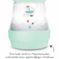 PP-Flasche Easy Start Anti-Colic 160 ml - Boot - Mint