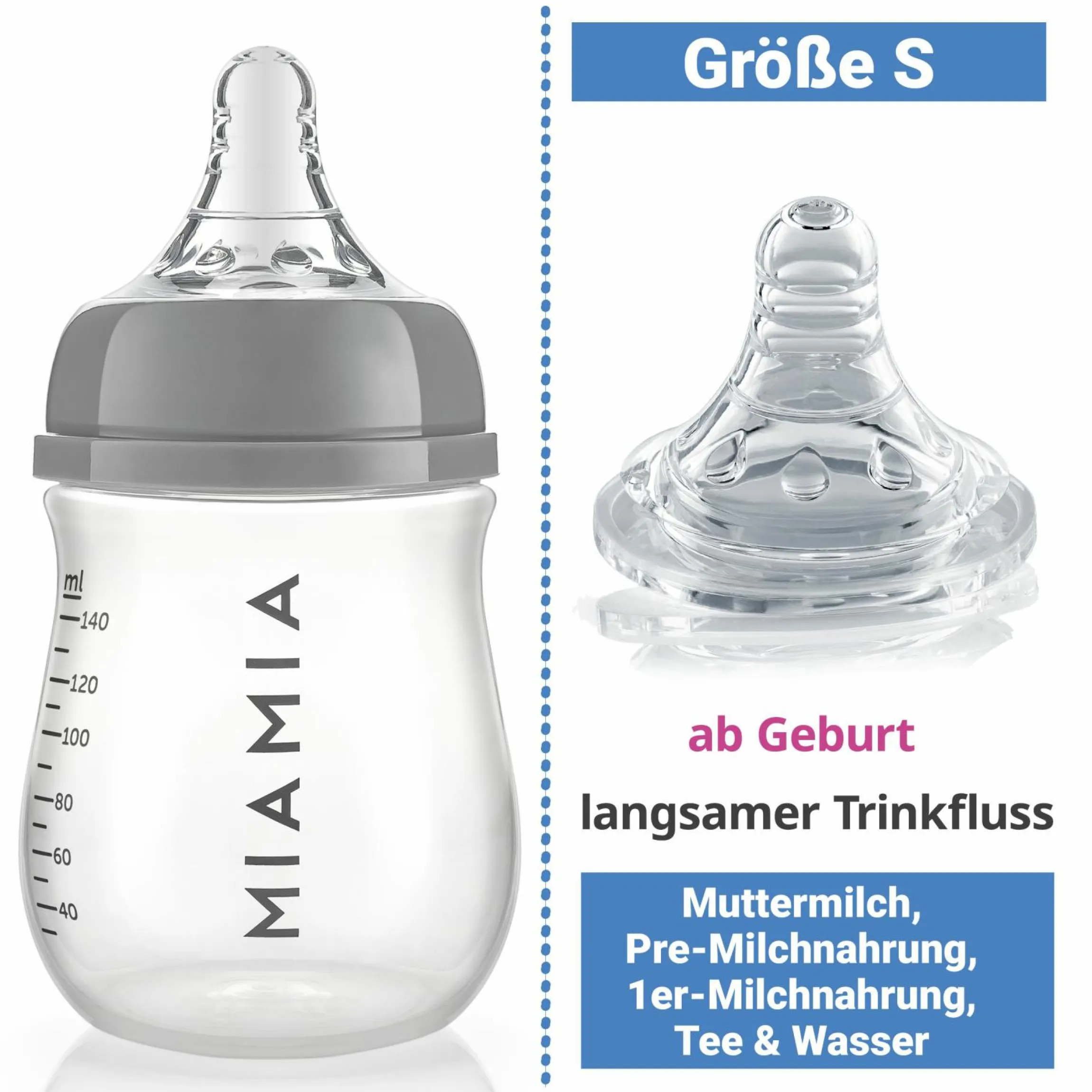 PP-Flasche 2er Pack 140 ml + Silikon-Trinksauger Gr.S - Grau