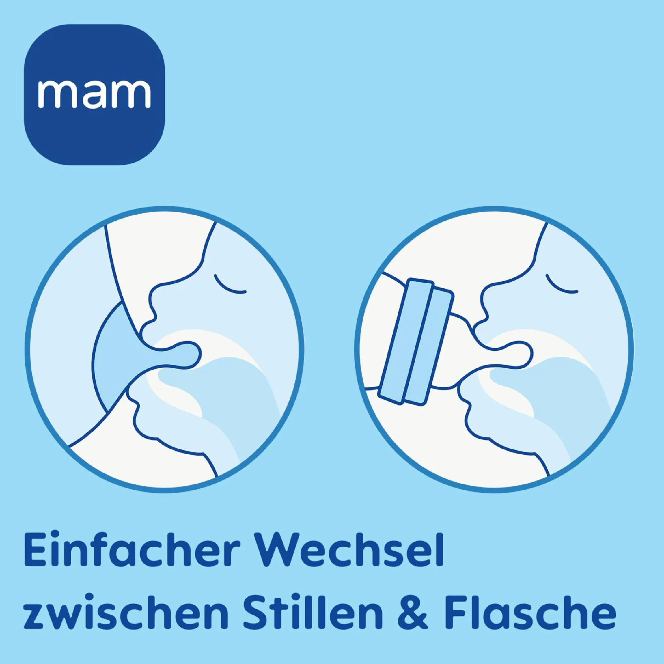 PP-Flasche 2er Pack Easy Active Baby Bottle 270 ml - Silikon Gr. 1 - Hase - Blau