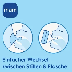 PP-Flasche 2er Pack Easy Active Baby Bottle 330 ml - Silikon Gr. 2 - Weltall - Grau