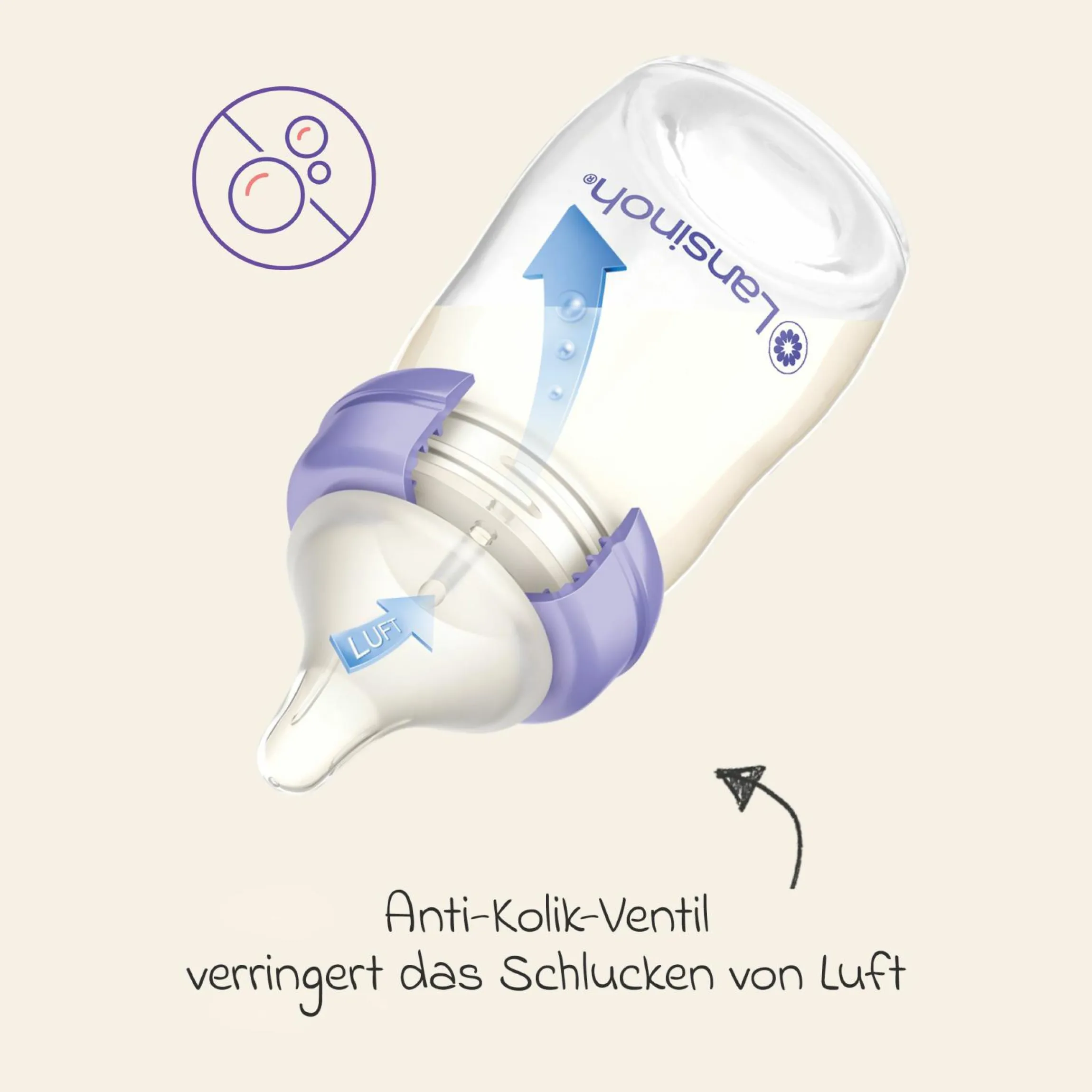 PP-Flasche 2er Pack 160ml mit Natural Wave® Trinksauger Gr. S