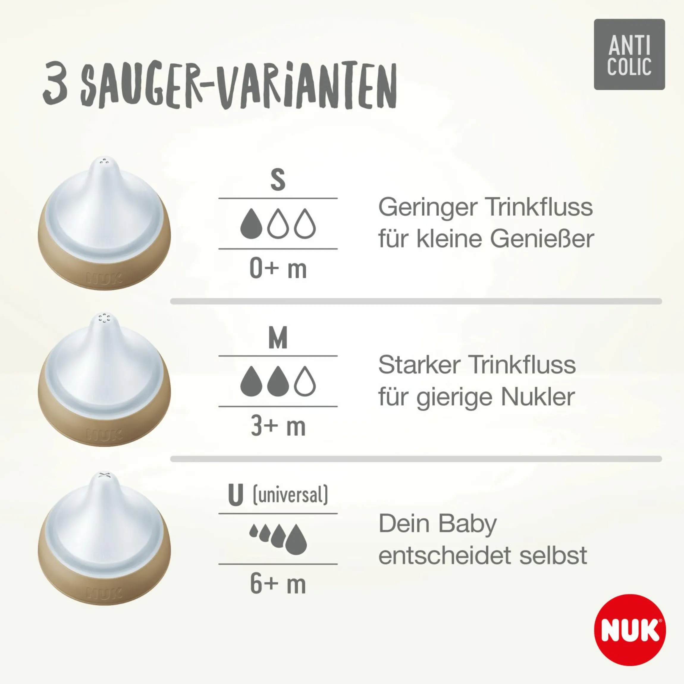 PP-Flasche Perfect Match 150 ml + Silikon-Sauger Gr. S - Zweige - Grau