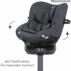 Reboarder-Kindersitz i-Spin 360 ab Geburt - 4 Jahre (40 cm - 105 cm) mit Isofix-Basis & Sitzverkleinerer - Thyme - Kollektion 2025