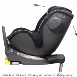 Reboarder-Kindersitz Sperber-Fix i-Size 40 cm - 105 cm / ab der Geburt bis 4 Jahre mit Isofix - Pearl Black - Kollektion 2025