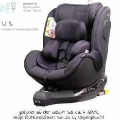 Reboarder-Kindersitz Sperber-Fix i-Size 40 cm - 105 cm / ab der Geburt bis 4 Jahre mit Isofix - Koala Grey - Kollektion 2025