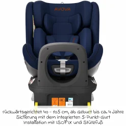 Reboarder-Kindersitz Swan-Fix i-Size ab Geburt bis 7 Jahre (40 cm -125 cm) inkl. Isofix-Basis - River Blue