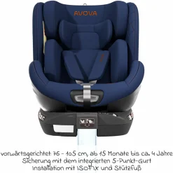 Reboarder-Kindersitz Swan-Fix i-Size ab Geburt bis 7 Jahre (40 cm -125 cm) inkl. Isofix-Basis - River Blue
