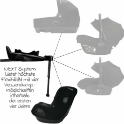 Reboarder-Kindersitz TODL next i-Size 360° drehbar ab Geburt bis 4 Jahre (40 cm - 105 cm) inkl. Sitzverkleinerer - Thunder - Kollektion 2025
