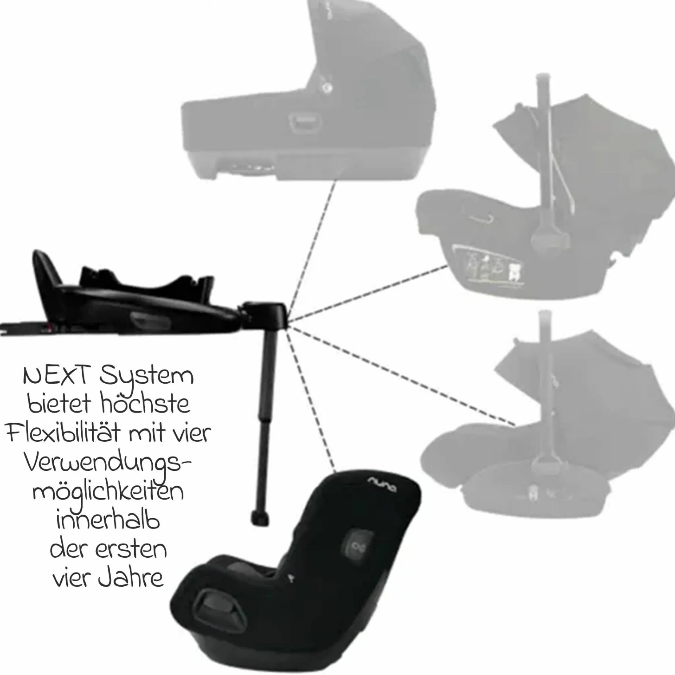 Reboarder-Kindersitz TODL next i-Size 360° drehbar ab Geburt bis 4 Jahre (40 cm - 105 cm) inkl. Sitzverkleinerer - Thunder - Kollektion 2025