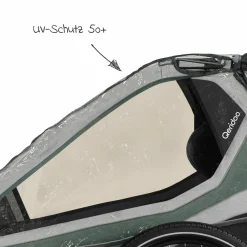 Regenschutz für Fahrradanhänger Kidgoo 1
