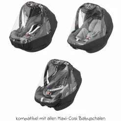 Regenschutz für Maxi-Cosi Babyschalen - Kollektion 2025