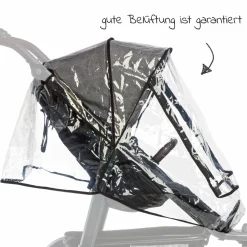 Regenschutz für Mono 2 Sportkinderwagen