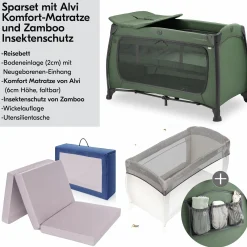 Reisebett Sparset Play N Relax Center inkl. Komfort Matratze, Einhang, Wickelauflage & Moskitonetz - Dark Green