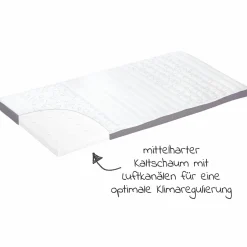 Reisebett-Rollmatratze inkl. Aufbewahrungstasche 60 x 120 cm - Sternchen