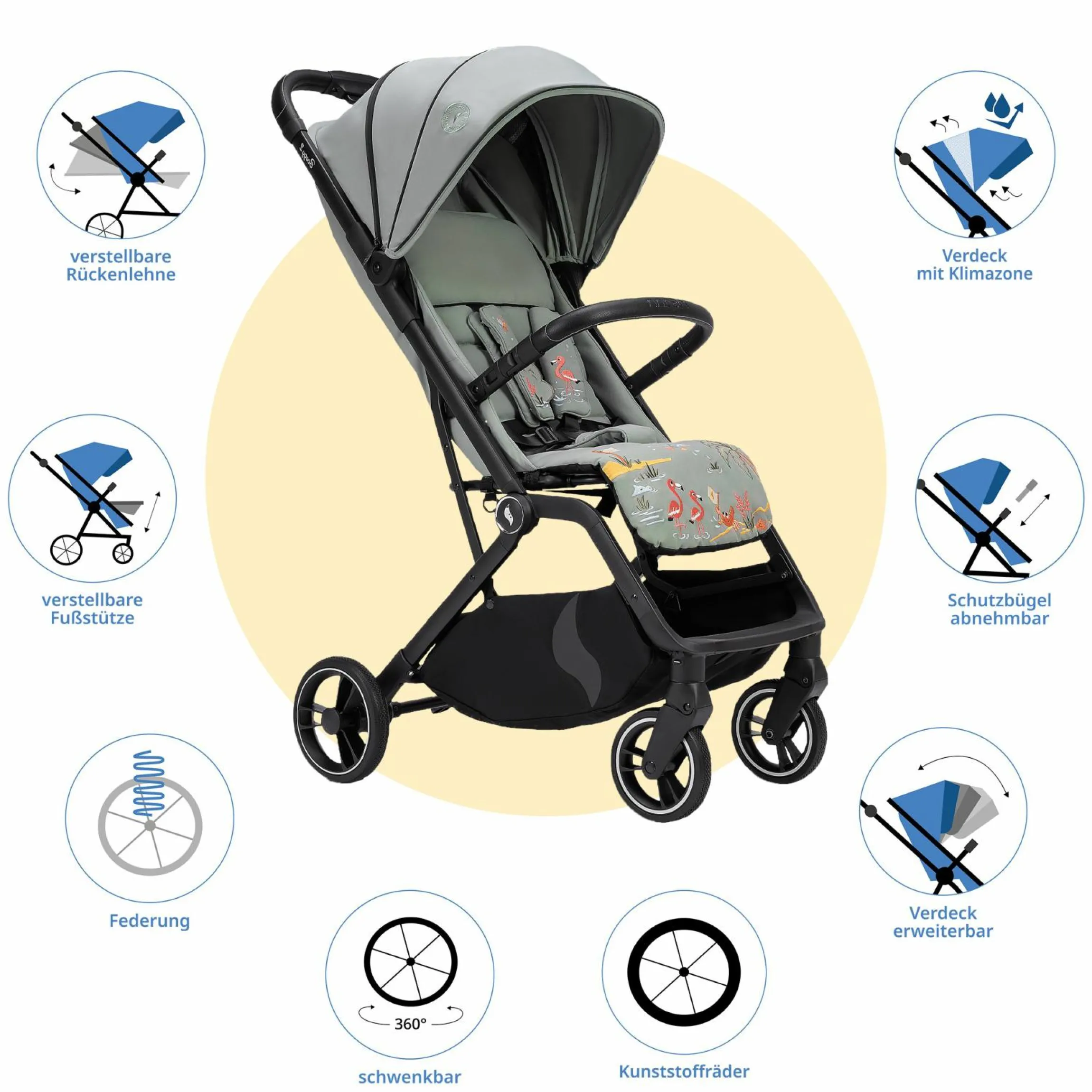 Reisebuggy & Sportwagen Boogy 2 bis 22 kg belastbar nur 7,5 kg mit Liegeposition & Regenschutz - Holiday