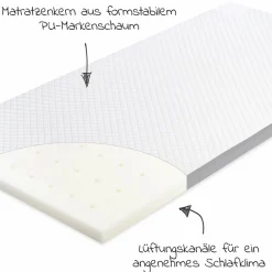 Reise-Matratze Travelsoft Premium - rollbar