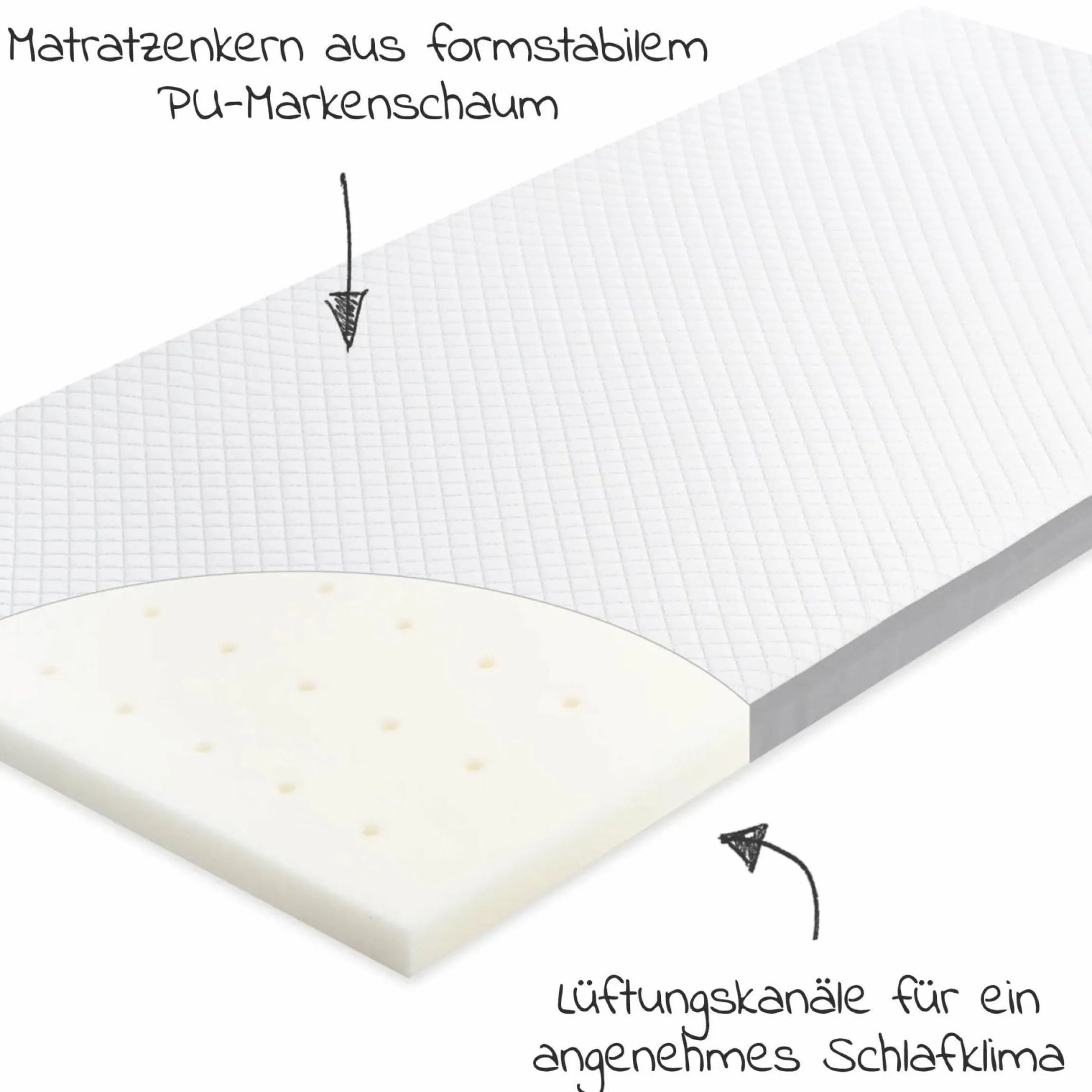 Reise-Matratze Travelsoft Premium - rollbar