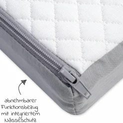 Reise-Matratze Travelsoft Premium - rollbar