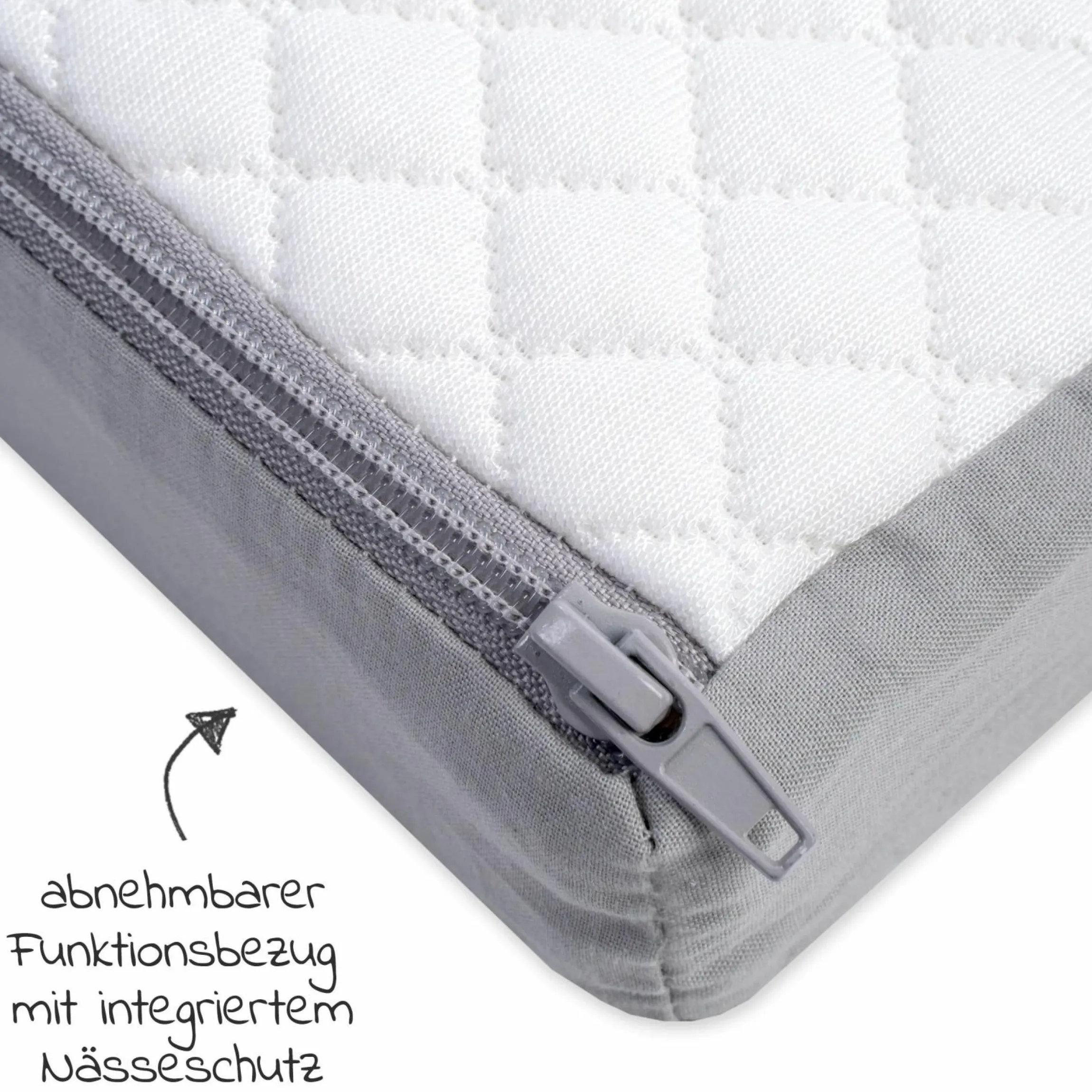 Reise-Matratze Travelsoft Premium - rollbar