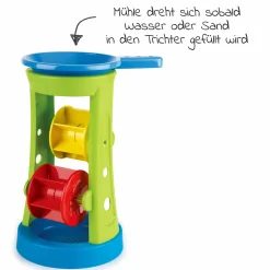 Sand- & Wassermühle