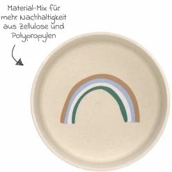 Schale Bowl - Happy Rascals Smile - Sky Blue
