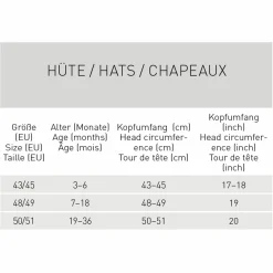 Schirmmütze mit Nackenschutz LSF Sun Protection Flap Hat - Wave - Sea Salt - Gr. 50/51