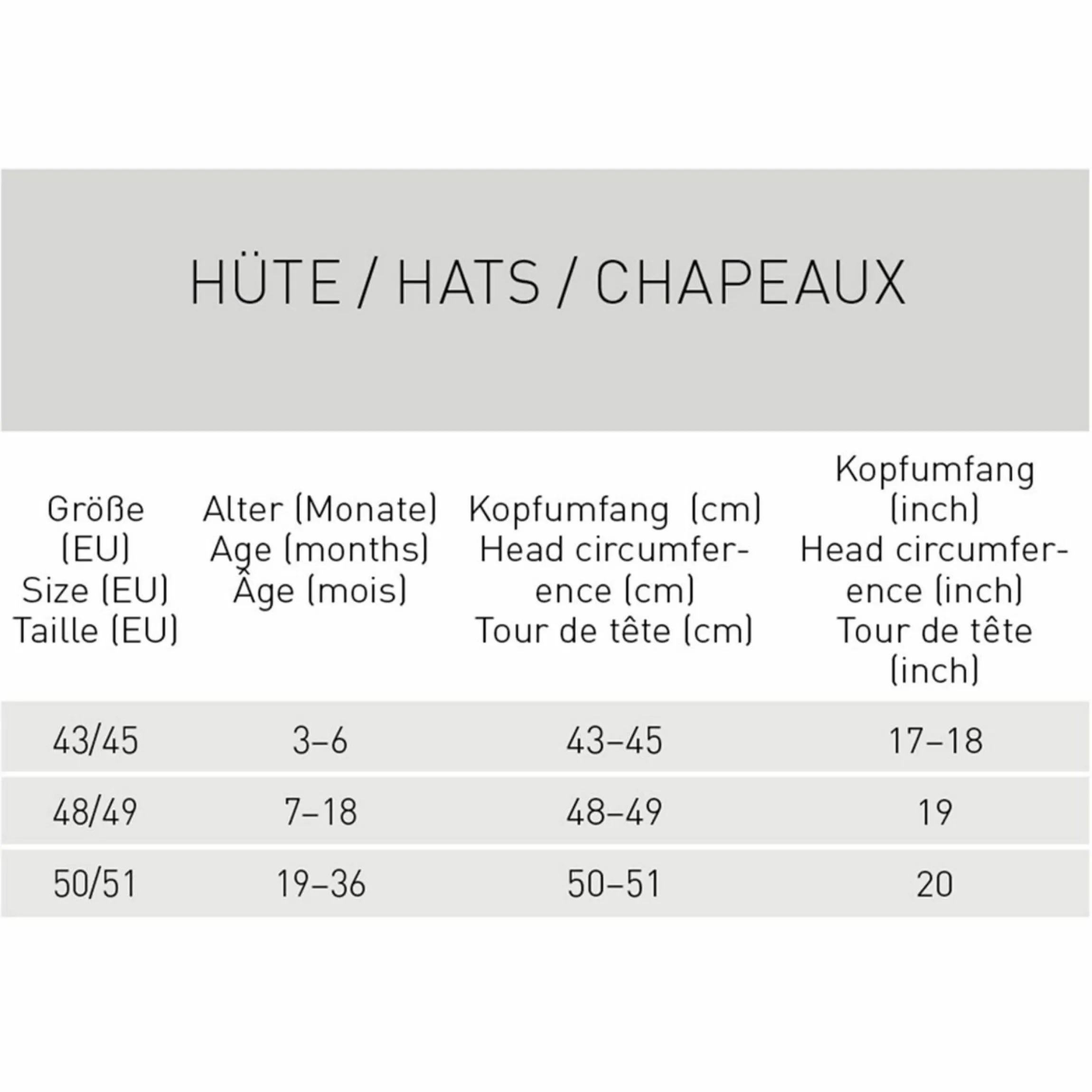 Schirmmütze mit Nackenschutz LSF Sun Protection Flap Hat - Crocodile - Sky Blue - Gr. 43/45