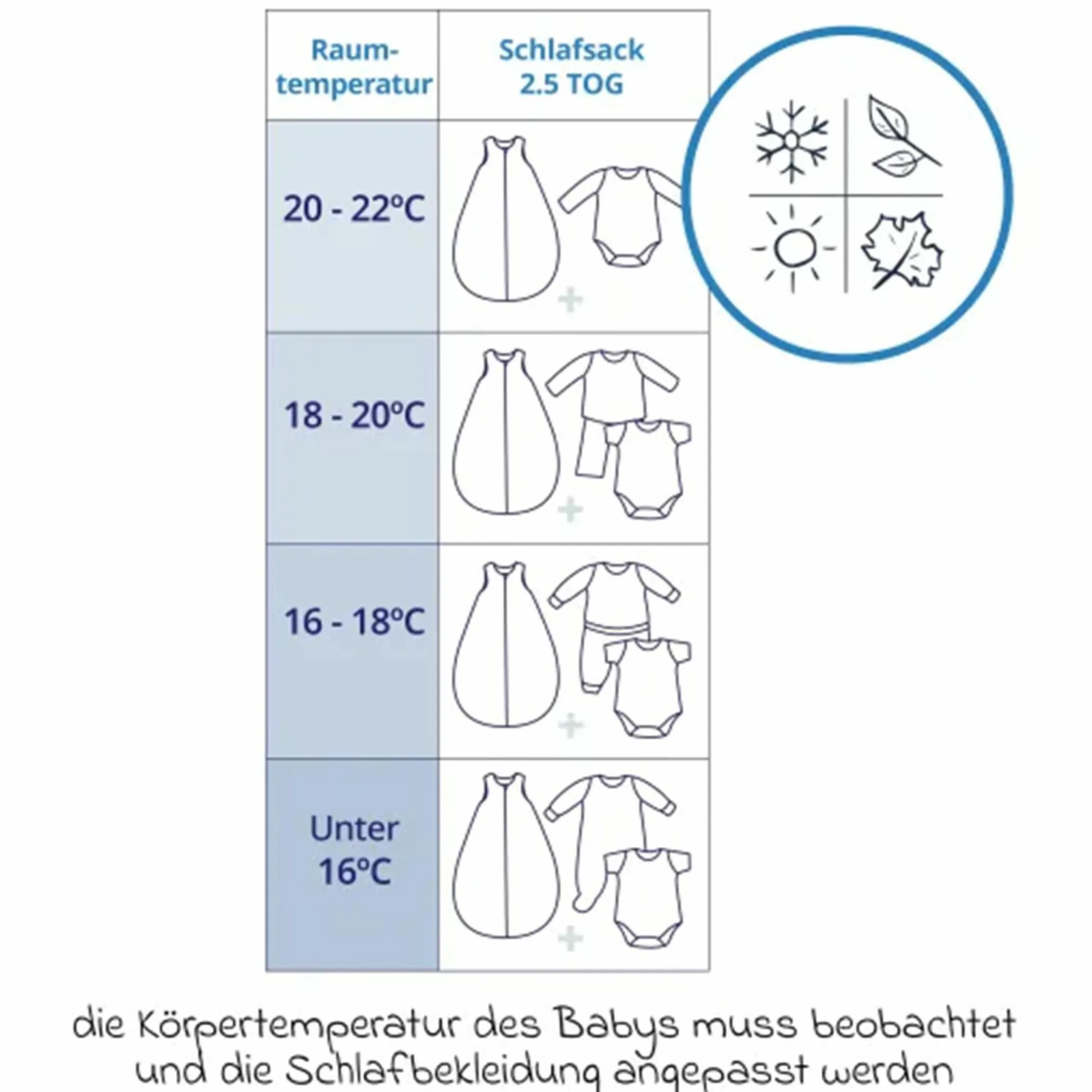 Schlafsack Organic wattiert - Wildflower - Gr. 70