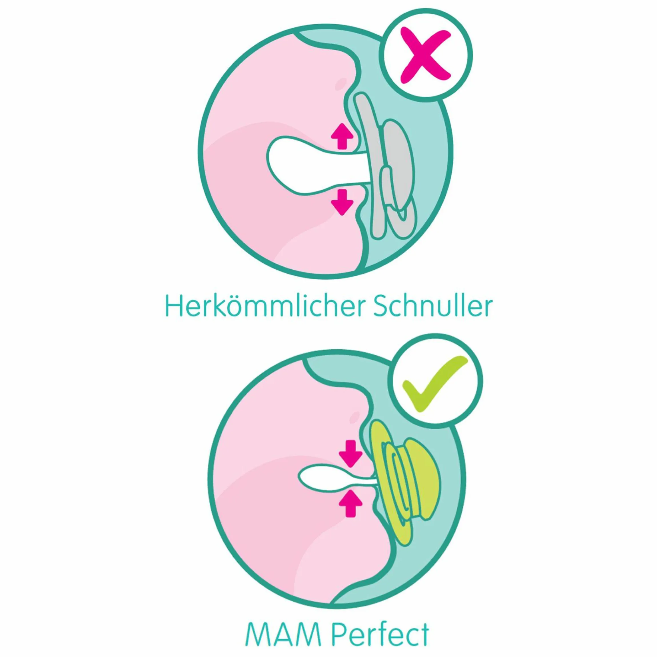Schnuller 2er Pack Perfect Start - Silikon - 0-2 M - Rosa