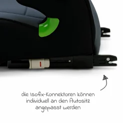 Sitzerhöhung Junior Isofix ab 7 Jahre - 12Jahre (126 cm - 150 cm) inkl. Isofix - Nero - Kollektion 2025