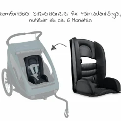 Sitzpolster für Dryk Duo Fahrradanhänger - Bike Trailer Comfort Seat - Black