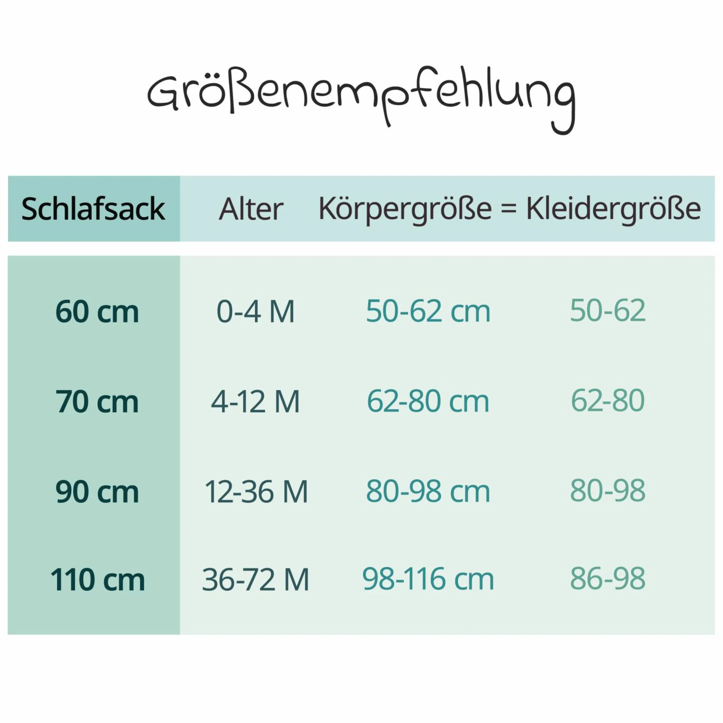 Sommer-Schlafsack Musselin / Mull - Mint - Gr. 60 cm