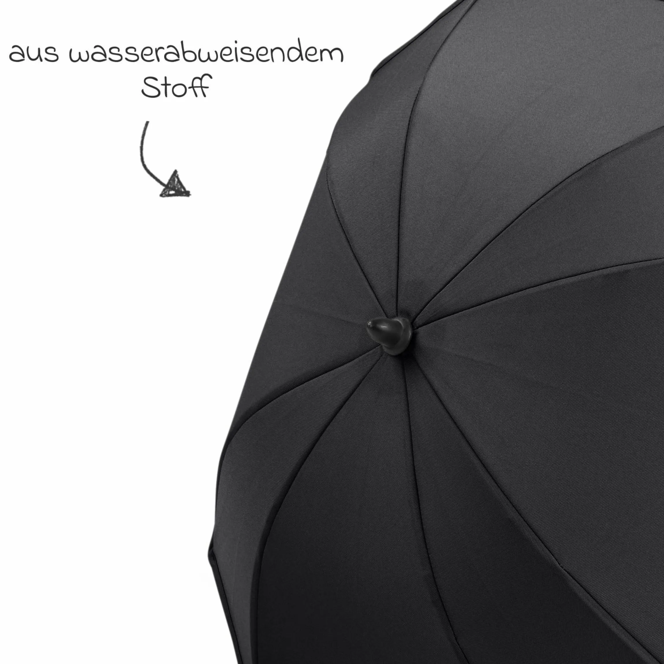 Sonnenschirm Sunny für Kinderwagen & Buggy - Pure - Coal - Kollektion 2025
