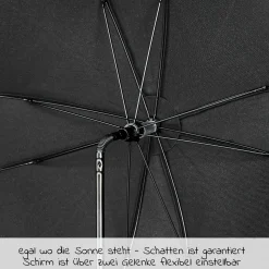Sonnenschirm Sunny für Kinderwagen & Buggy - Classic Edition - Ink