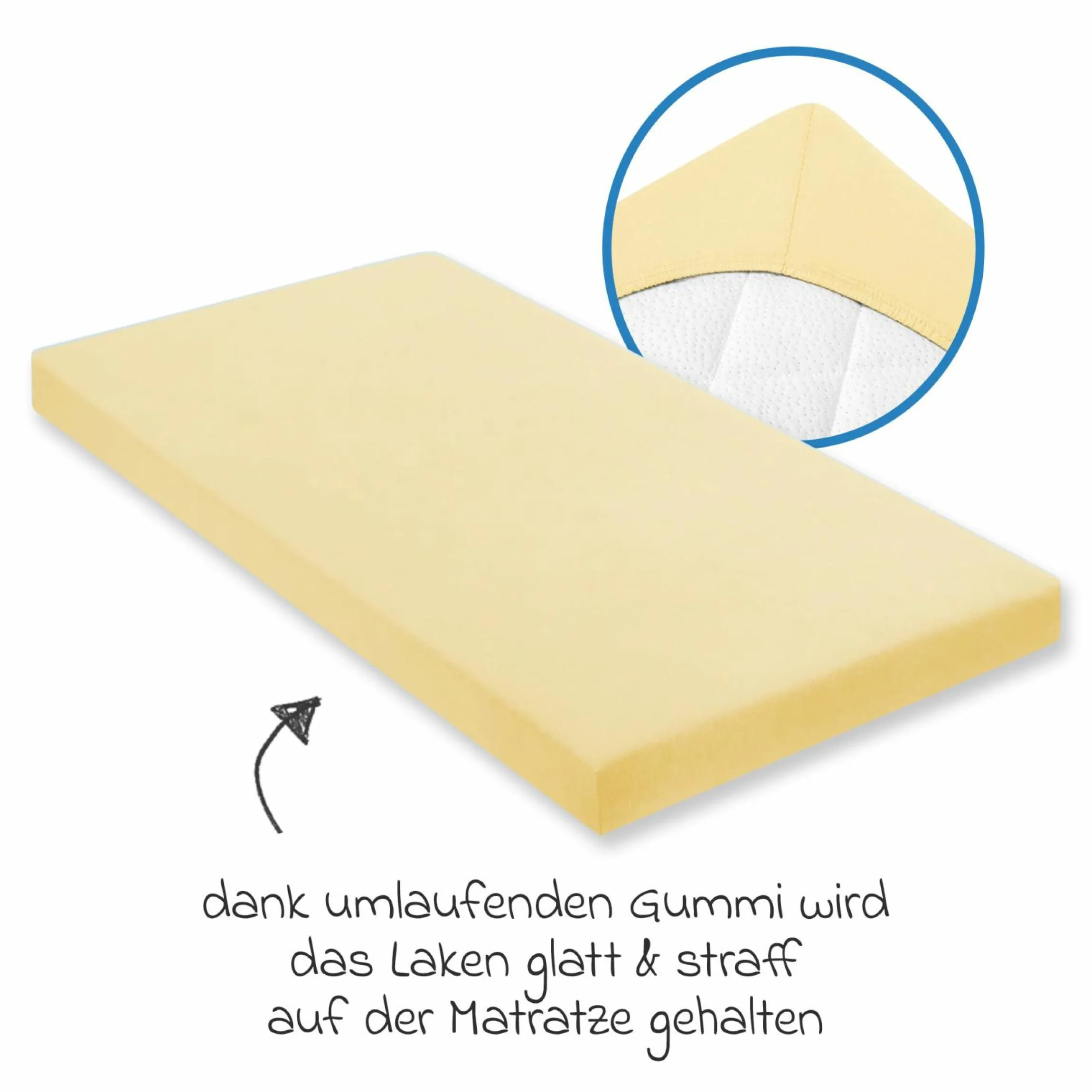 Spannbetttuch für Kinderbett 60 x 120 / 70 x 140 cm - Banana