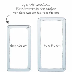 Spannbetttuch für Kinderbett 60 x 120 / 70 x 140 cm - Denim