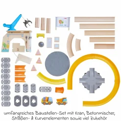 Spielbahn Küllerbü - Große Baustelle