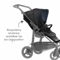 Sport-Einheit XXL Sportsitz für Mono 3/4 & Pro - Premium Schwarz - Kollektion 2025