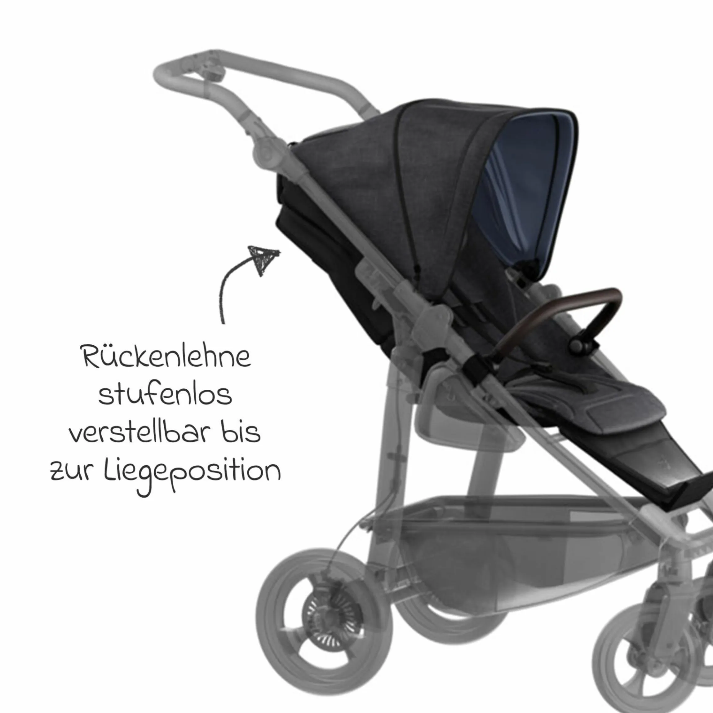Sport-Einheit XXL Sportsitz für Mono 3/4 & Pro - Premium Schwarz - Kollektion 2025