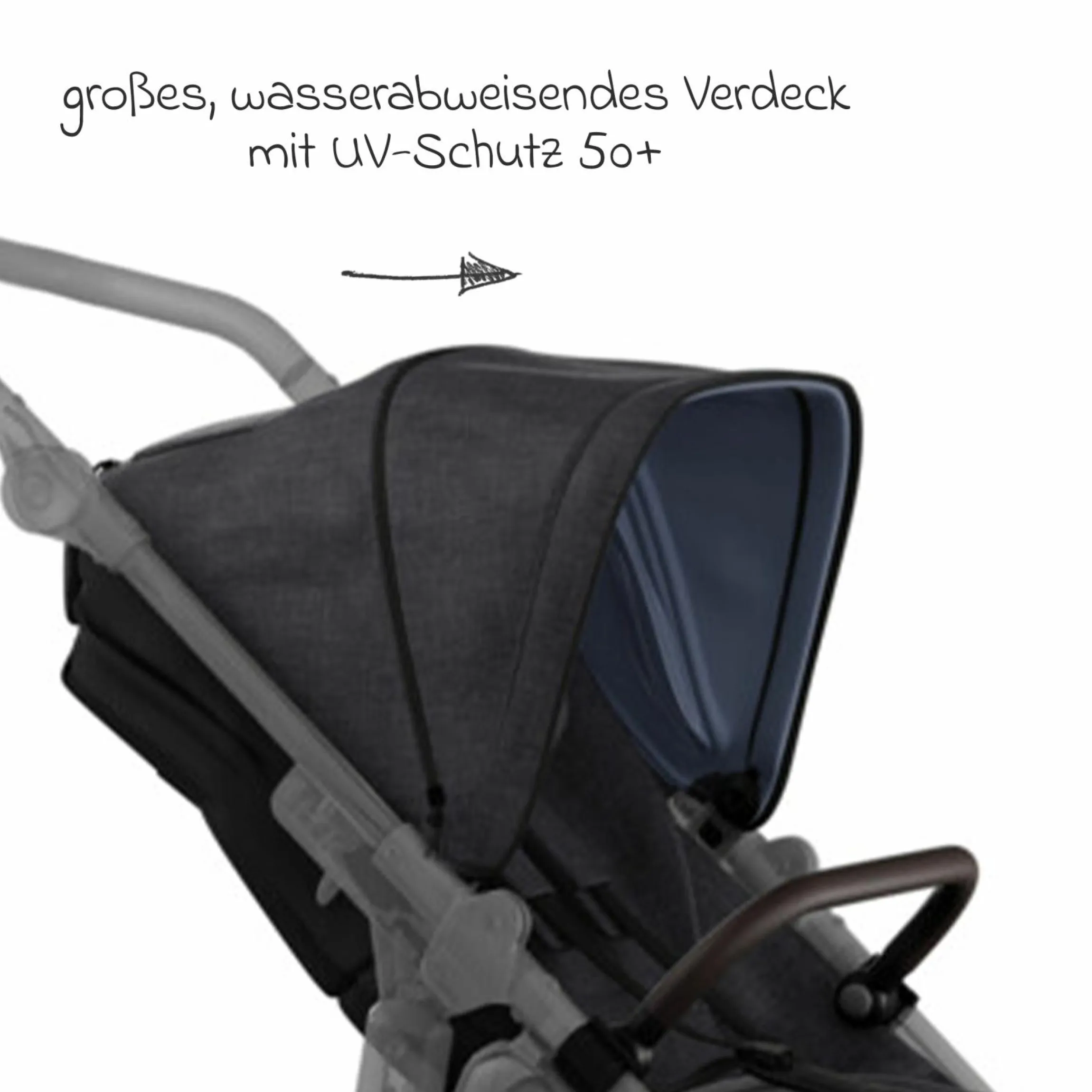 Sport-Einheit XXL Sportsitz für Mono 3/4 & Pro - Premium Schwarz - Kollektion 2025
