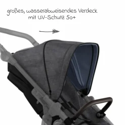 Sport-Einheit XXL Sportsitz für Mono 3/4 & Pro - Premium Grau - Kollektion 2025