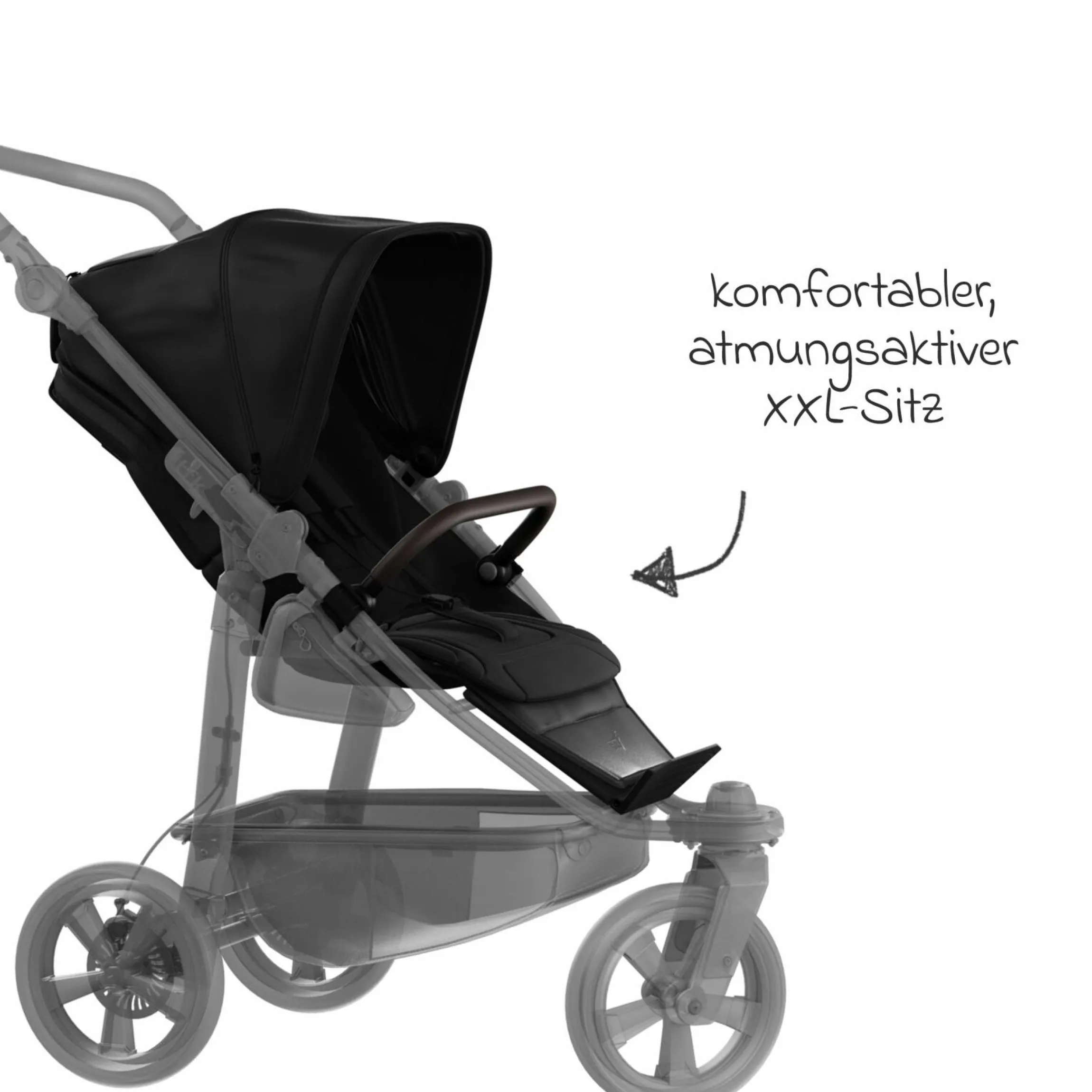 Sport-Einheit XXL Sportsitz für Mono 3/4 & Pro - Schwarz - Kollektion 2025