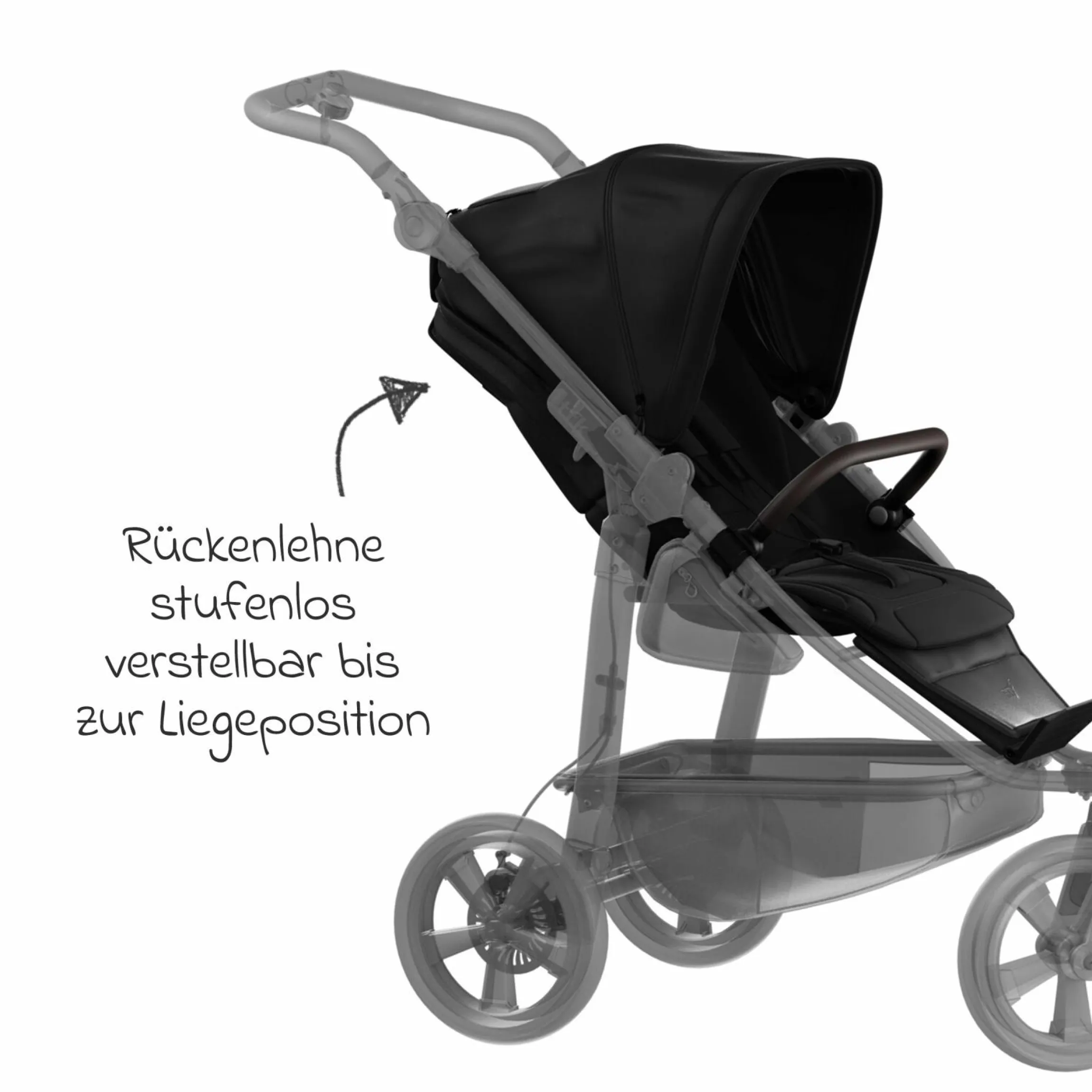 Sport-Einheit XXL Sportsitz für Mono 3/4 & Pro - Schwarz - Kollektion 2025