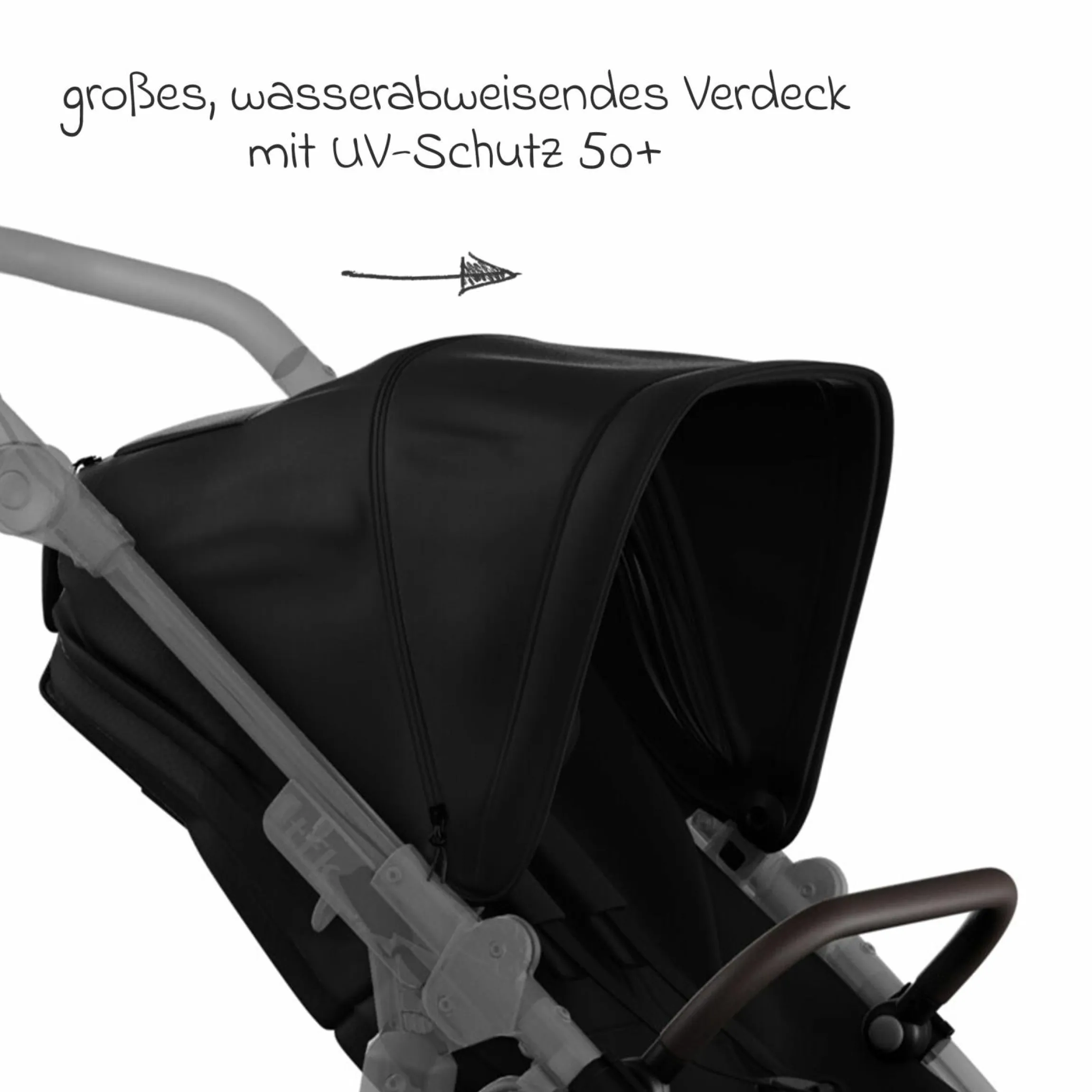Sport-Einheit XXL Sportsitz für Mono 3/4 & Pro - Schwarz - Kollektion 2025