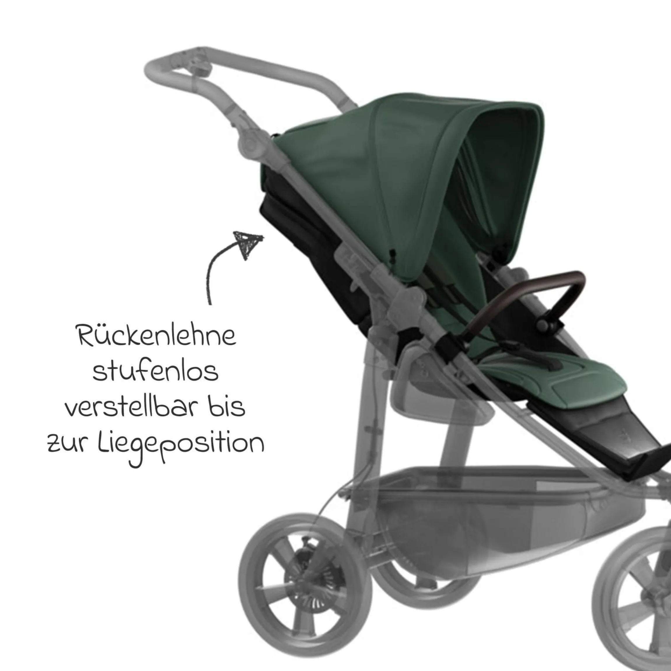 Sport-Einheit XXL Sportsitz für Mono 3/4 & Pro - Olive - Kollektion 2025