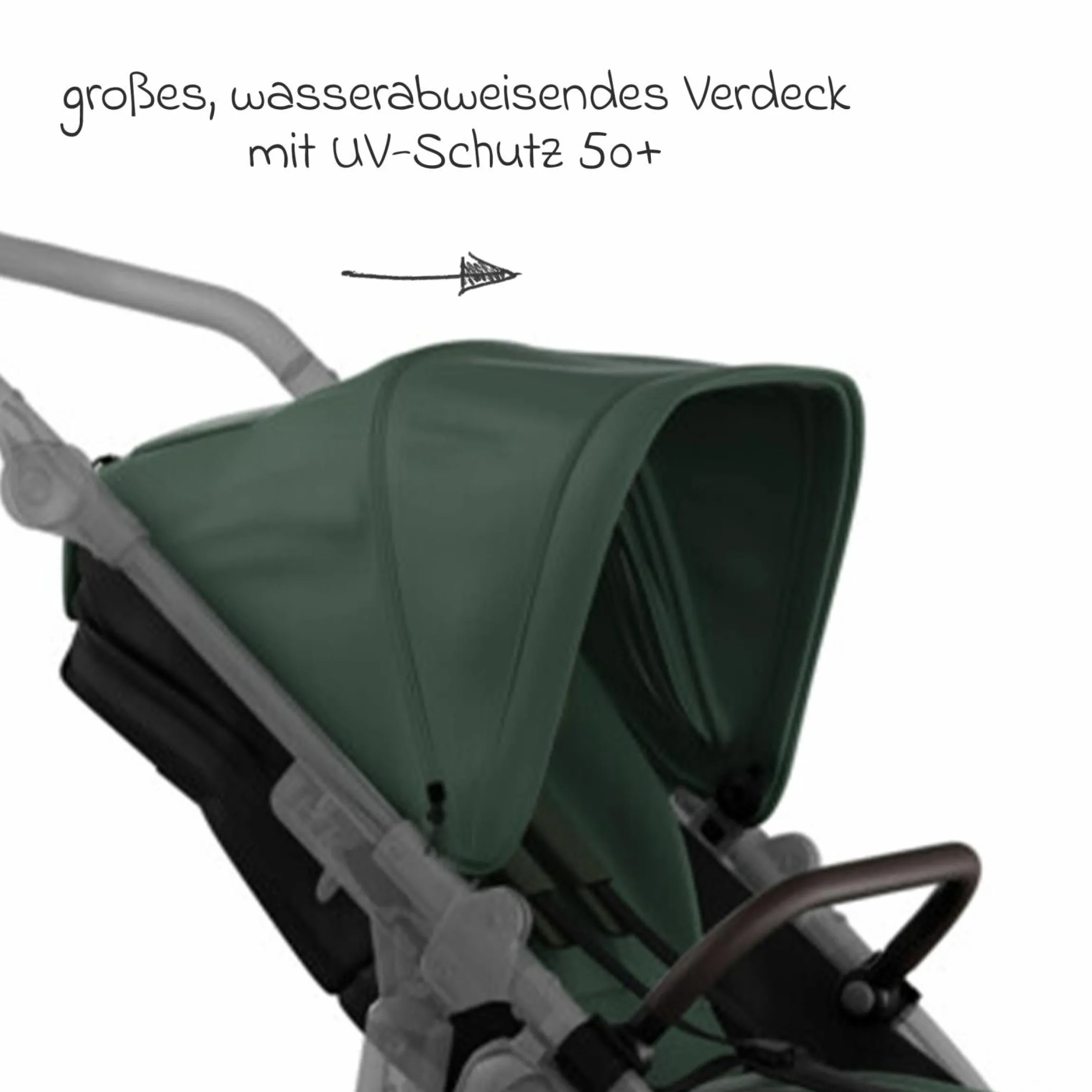 Sport-Einheit XXL Sportsitz für Mono 3/4 & Pro - Olive - Kollektion 2025